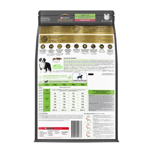 Purina Pro Plan Puppy Healthy Growth & Development - Medium