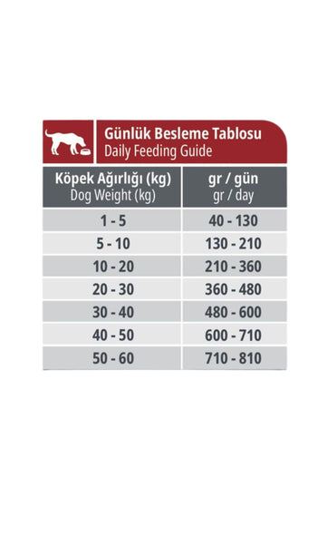 Reflex High Energy Adult Dog Beef